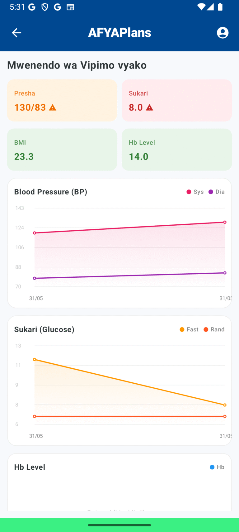 App ya KIPA Kudhibiti Presha