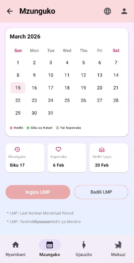 UzaziSmart ikionesha siku za kupata mimba baada ya hedhi