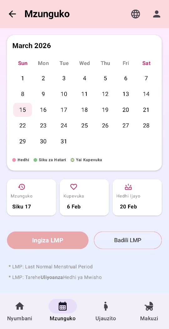 UzaziSmart ikionesha siku za kupata mimba baada ya hedhi